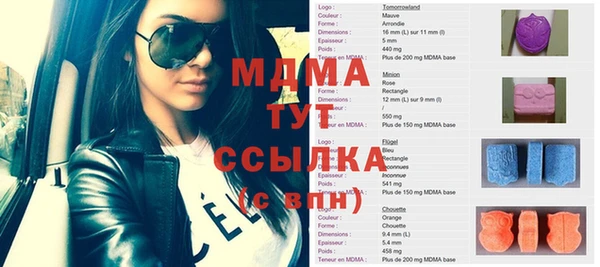 спиды Медногорск